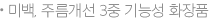 미백, 주름개선 3중 기능성 화장품